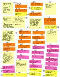 Sticky notes removed from the book when the book went back to the library.